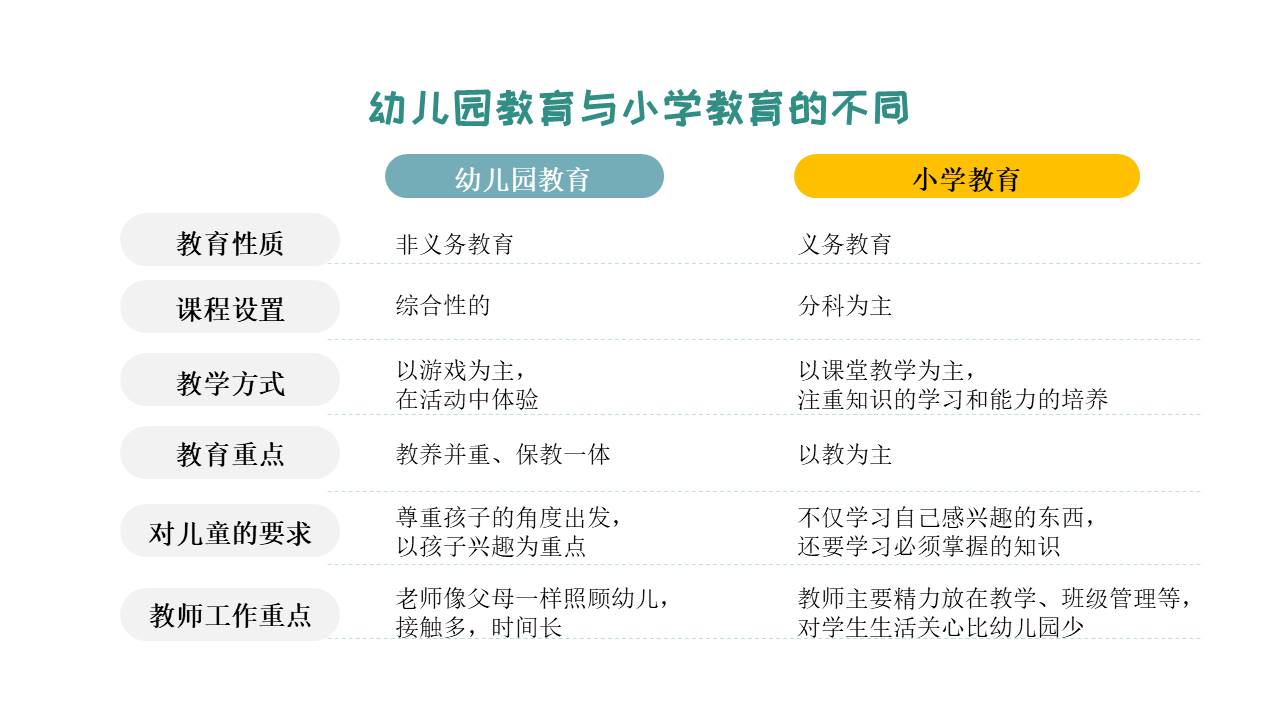家长会 (2).pptx